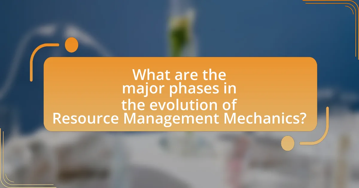 What are the major phases in the evolution of Resource Management Mechanics?